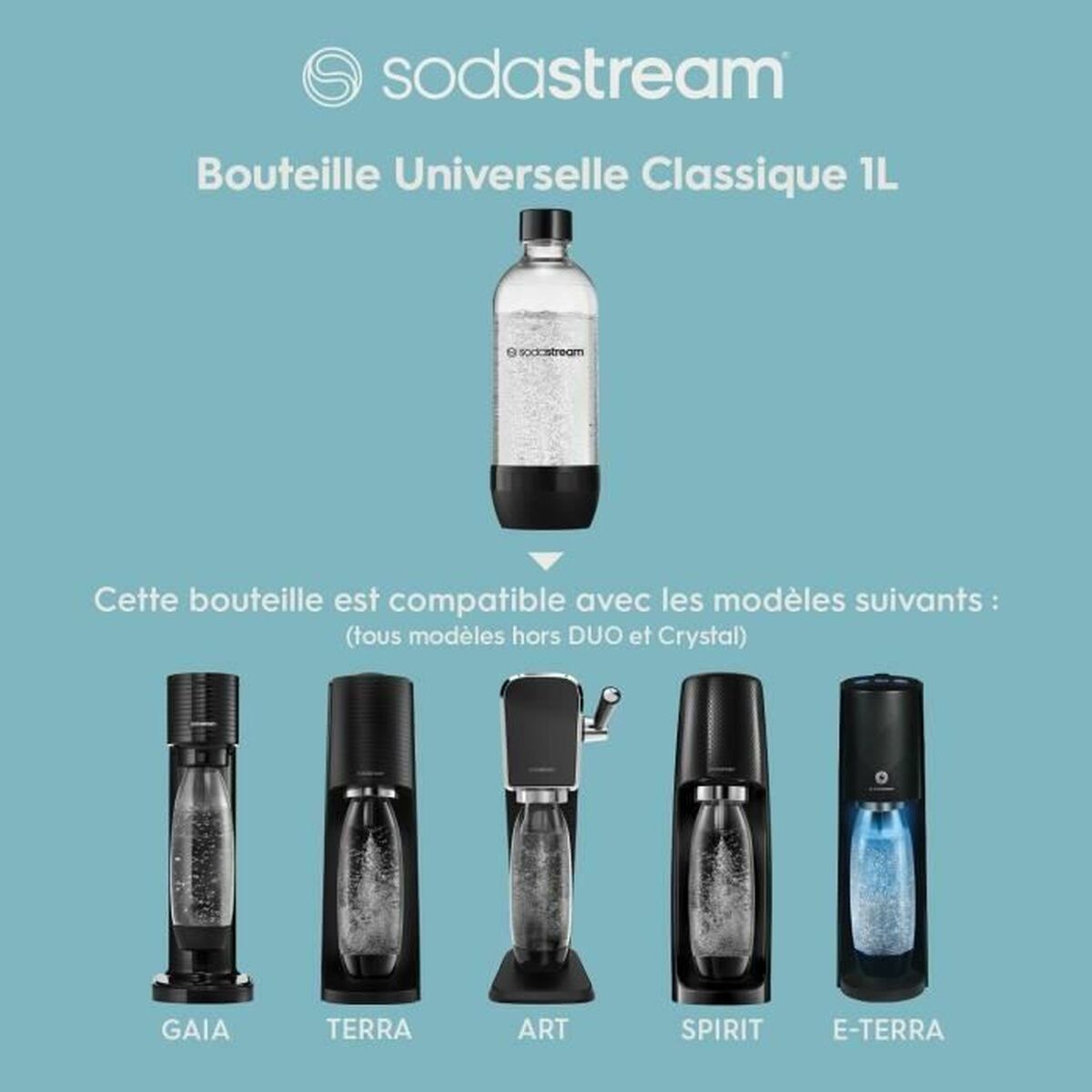 Bottle sodastream 1 L-2